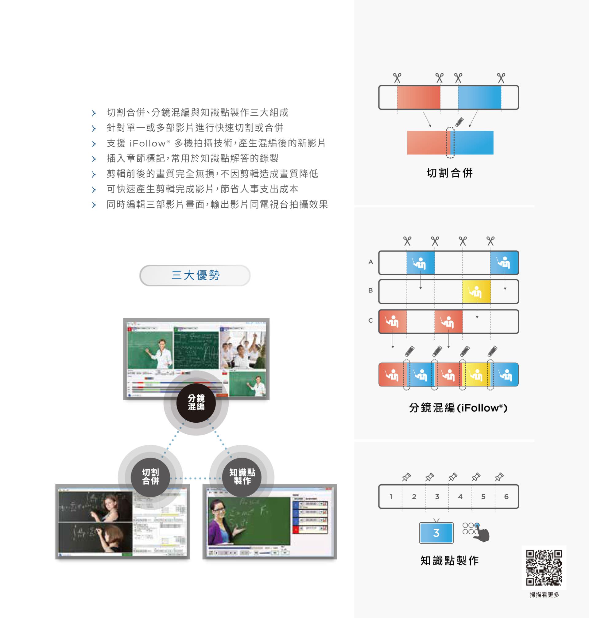 Montage Editing Software 2